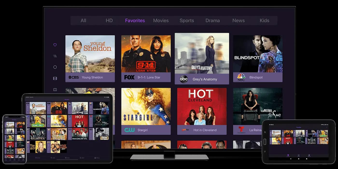 iptv poland na wszystkich urządzeniach. IPTV Polska.